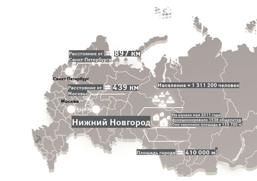 Игорь Борисычев: Работа в регионе отличается от работы в Москве лишь тем, что у нас сложнеее