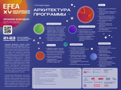Опубликована архитектура деловой программы XV Евразийского Ивент Форума (EFEA)!