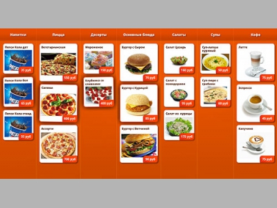 Система R-Keeper v. 7 и решения для ресторанов быстрого питания