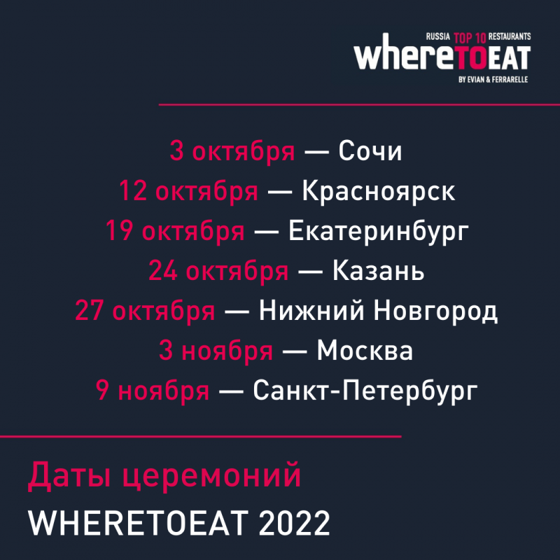Премия WHERETOEAT продолжит свою работу в 2022 году в России.