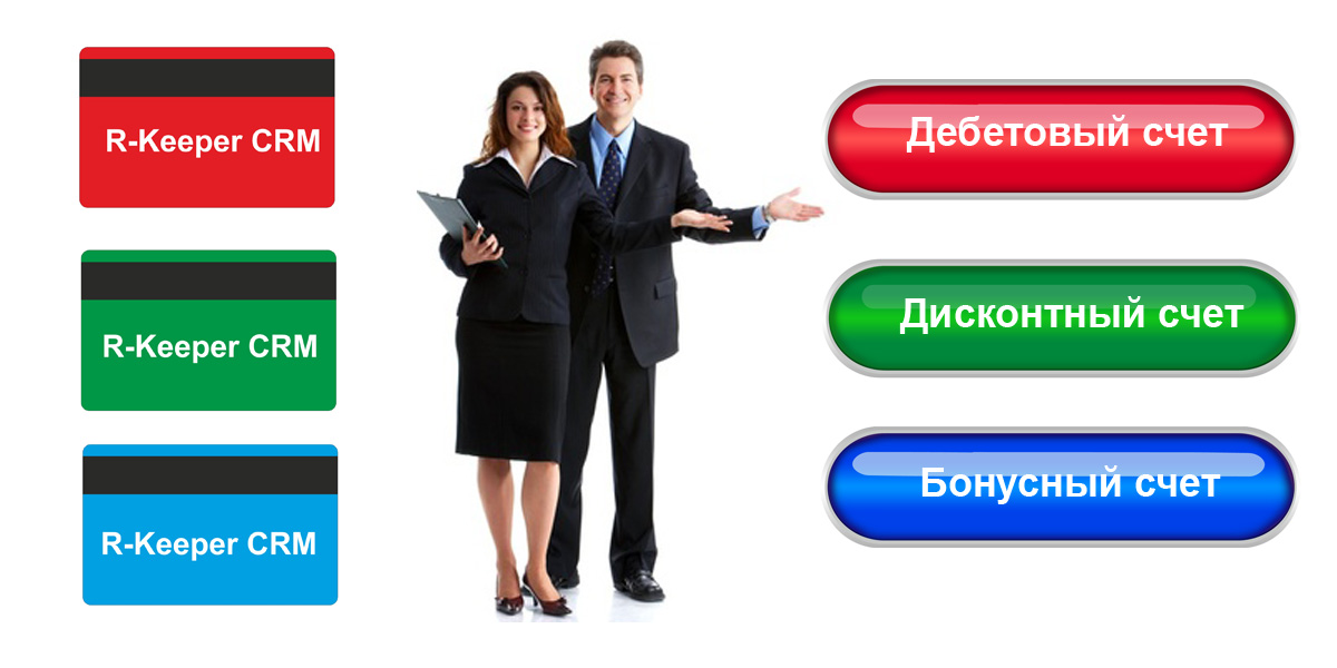 R-Keeper CRM — автоматизированная система управления стратегией взаимодействия с клиентами